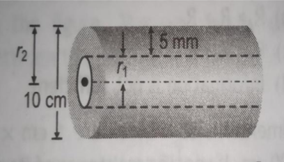 Question 2 Question-Image